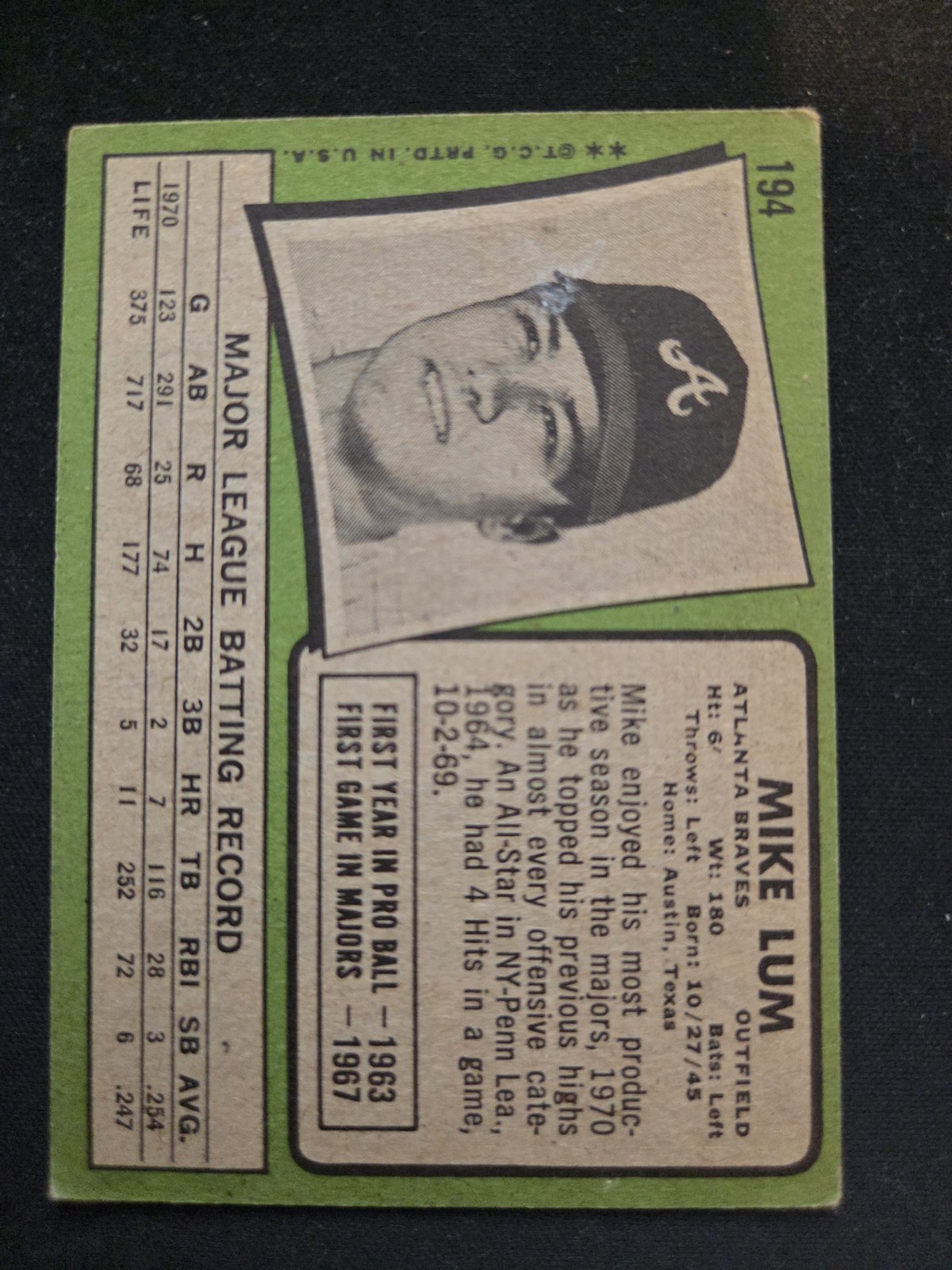Mike Lum Topps #194 back