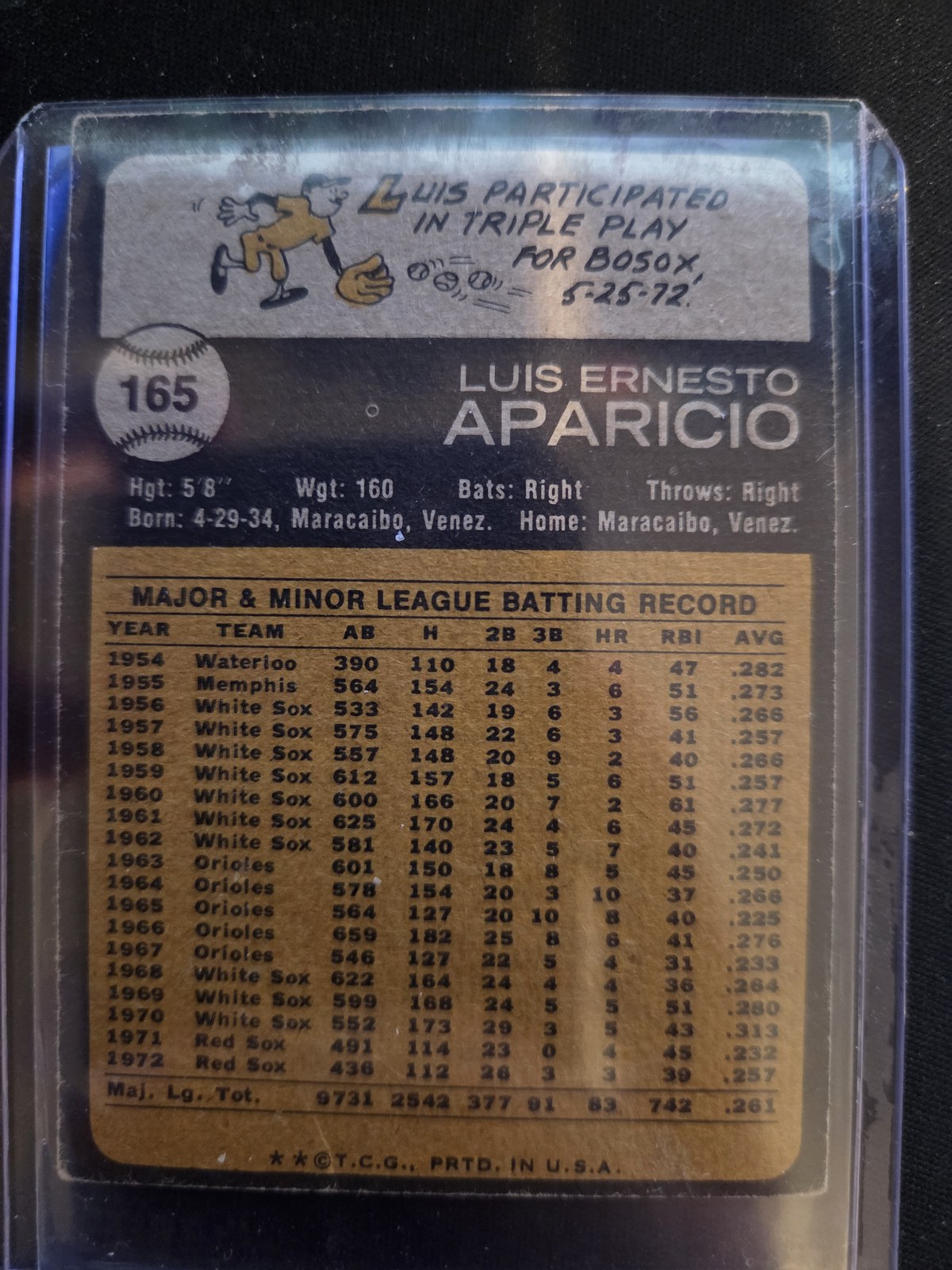 Luis Aparicio Topps #165 back