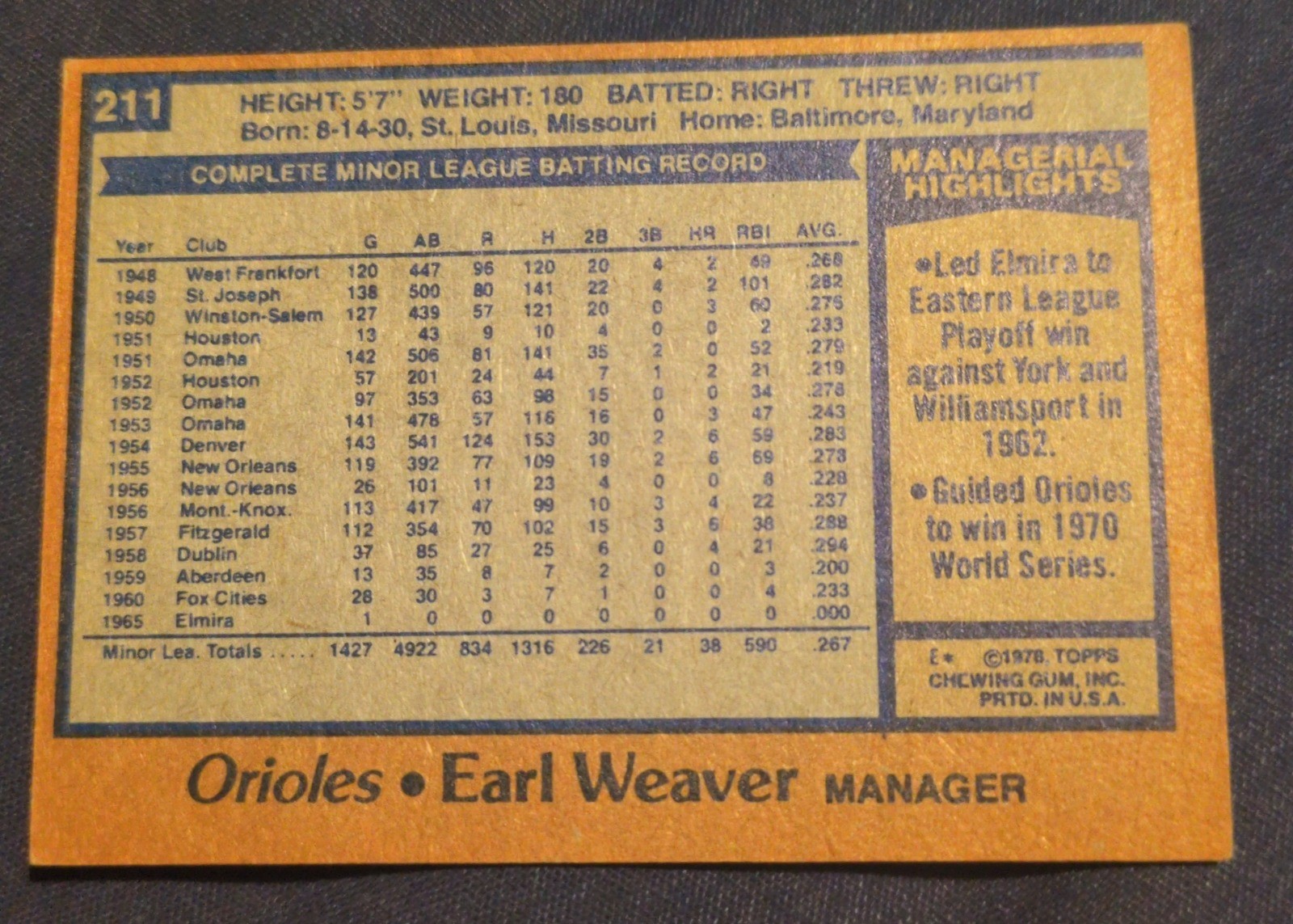Earl Weaver 1977 Topps #211 back