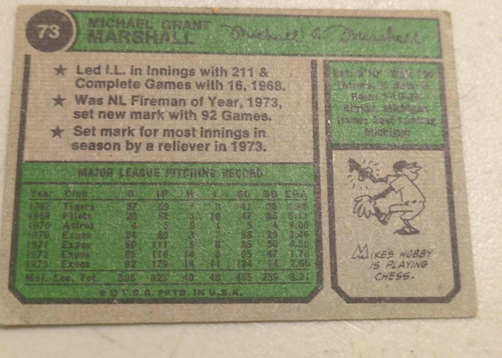 Mike Marshall 1974 Topps #73 back