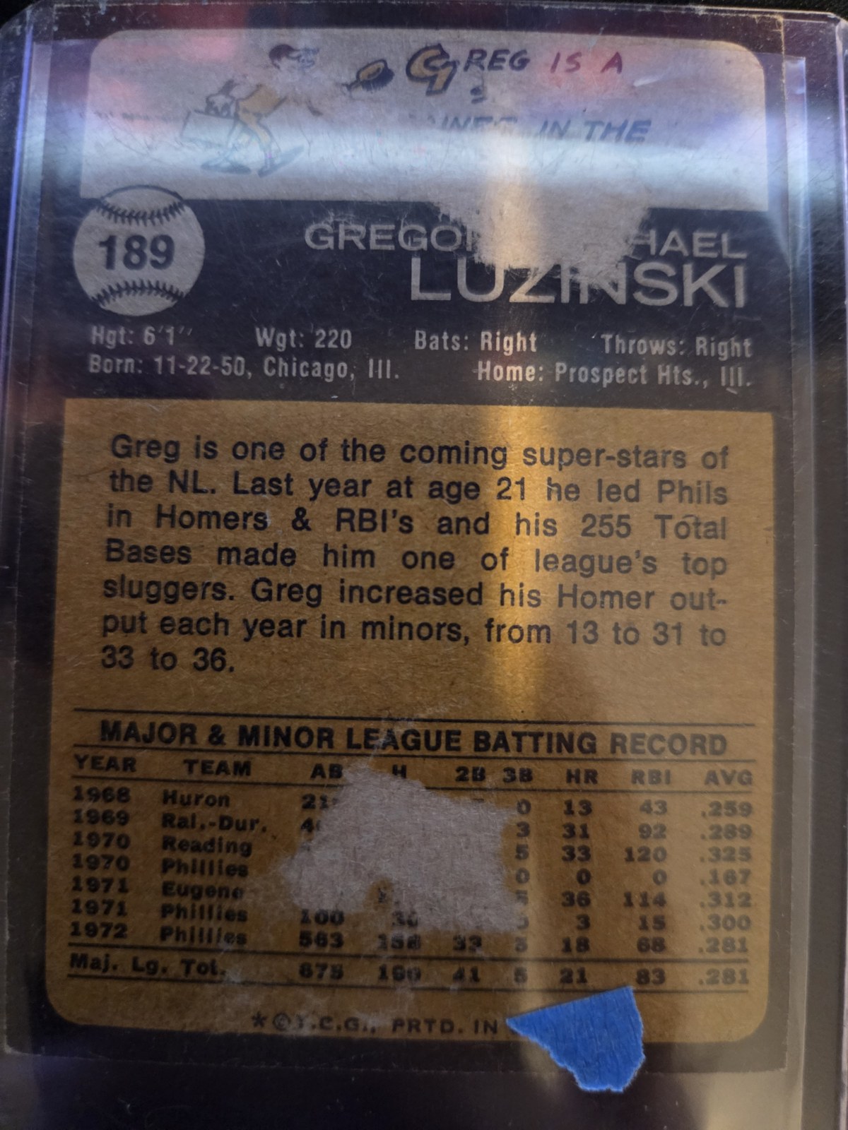 Greg Luzinski Topps #189 back