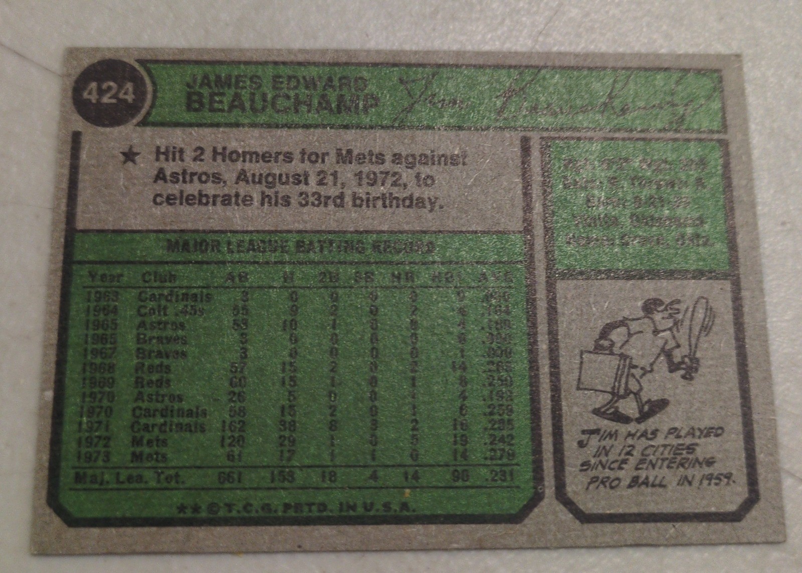 Jim Beauchamp 1974 Topps #424 back