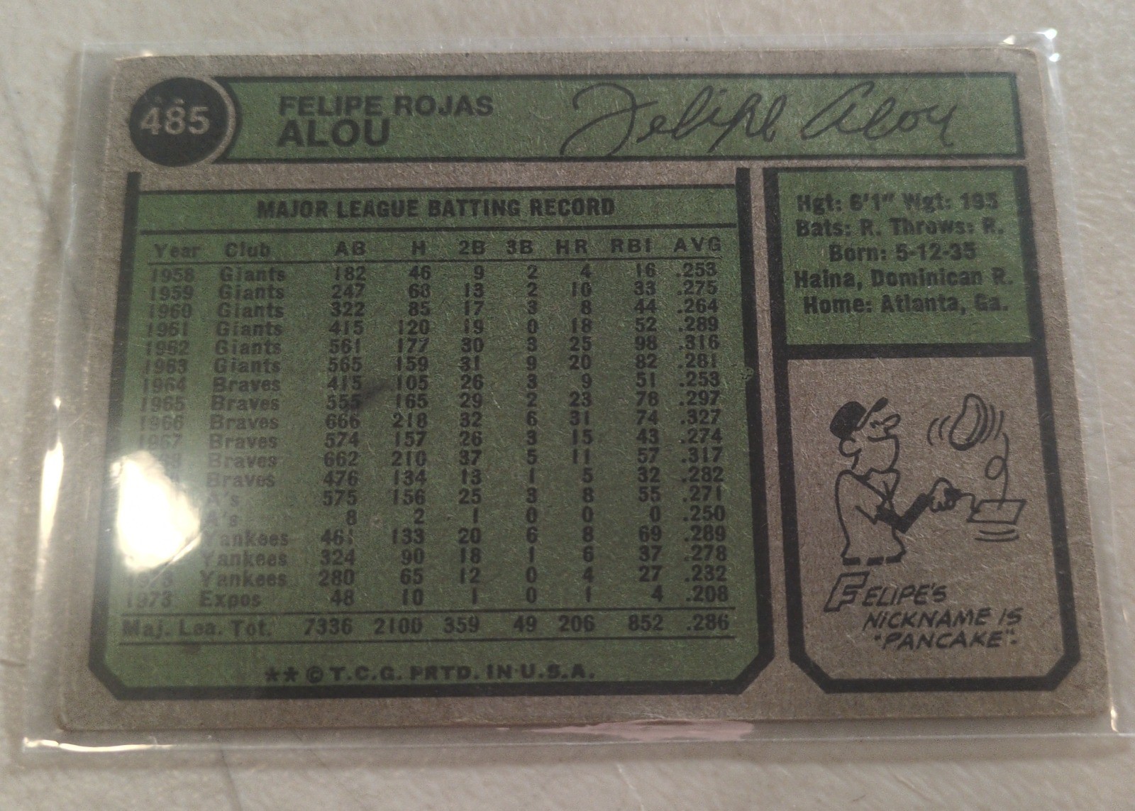 Felipe Alou 1974 Topps #485 back