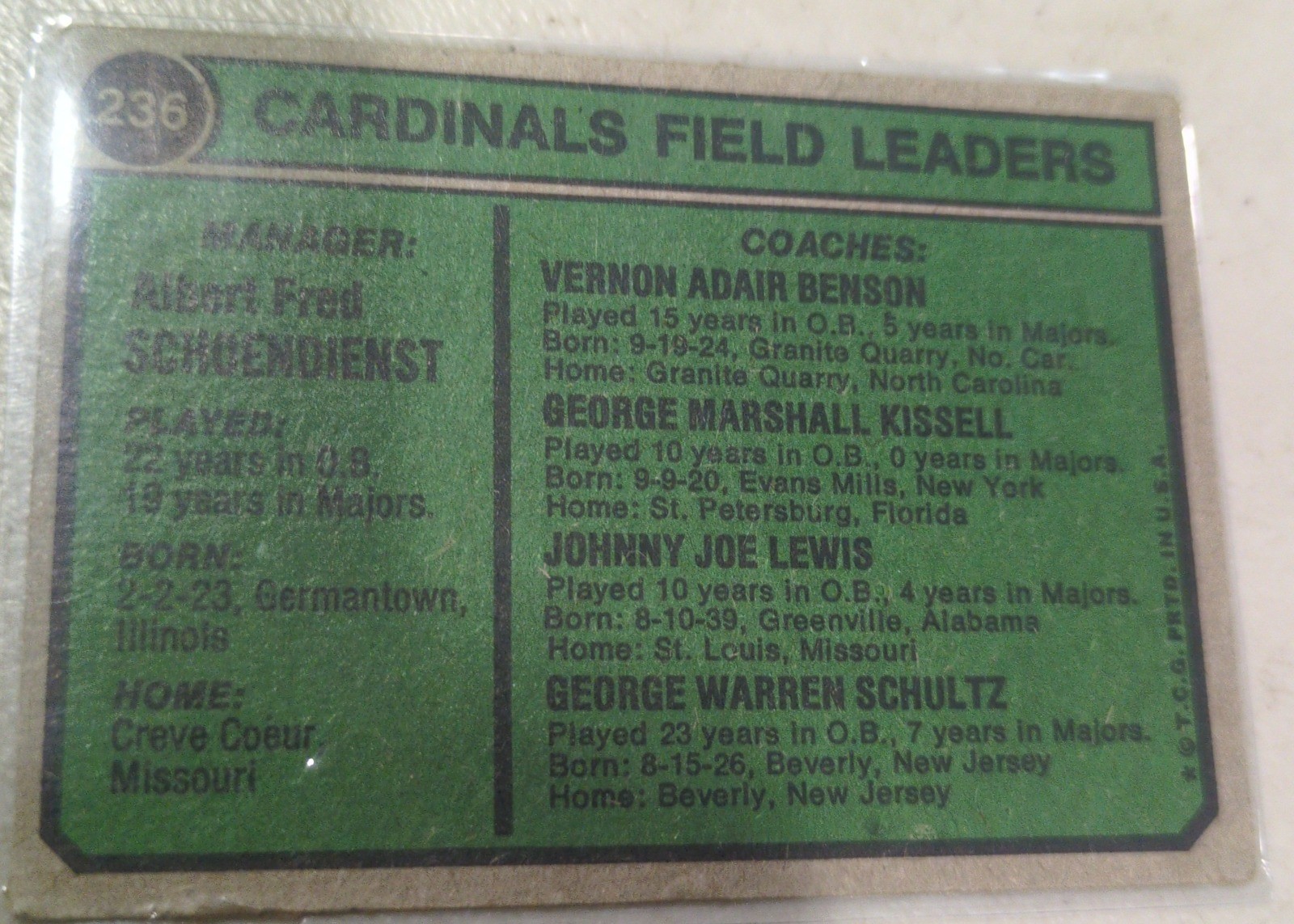 Red Schoendienst 1974 Topps #236 back