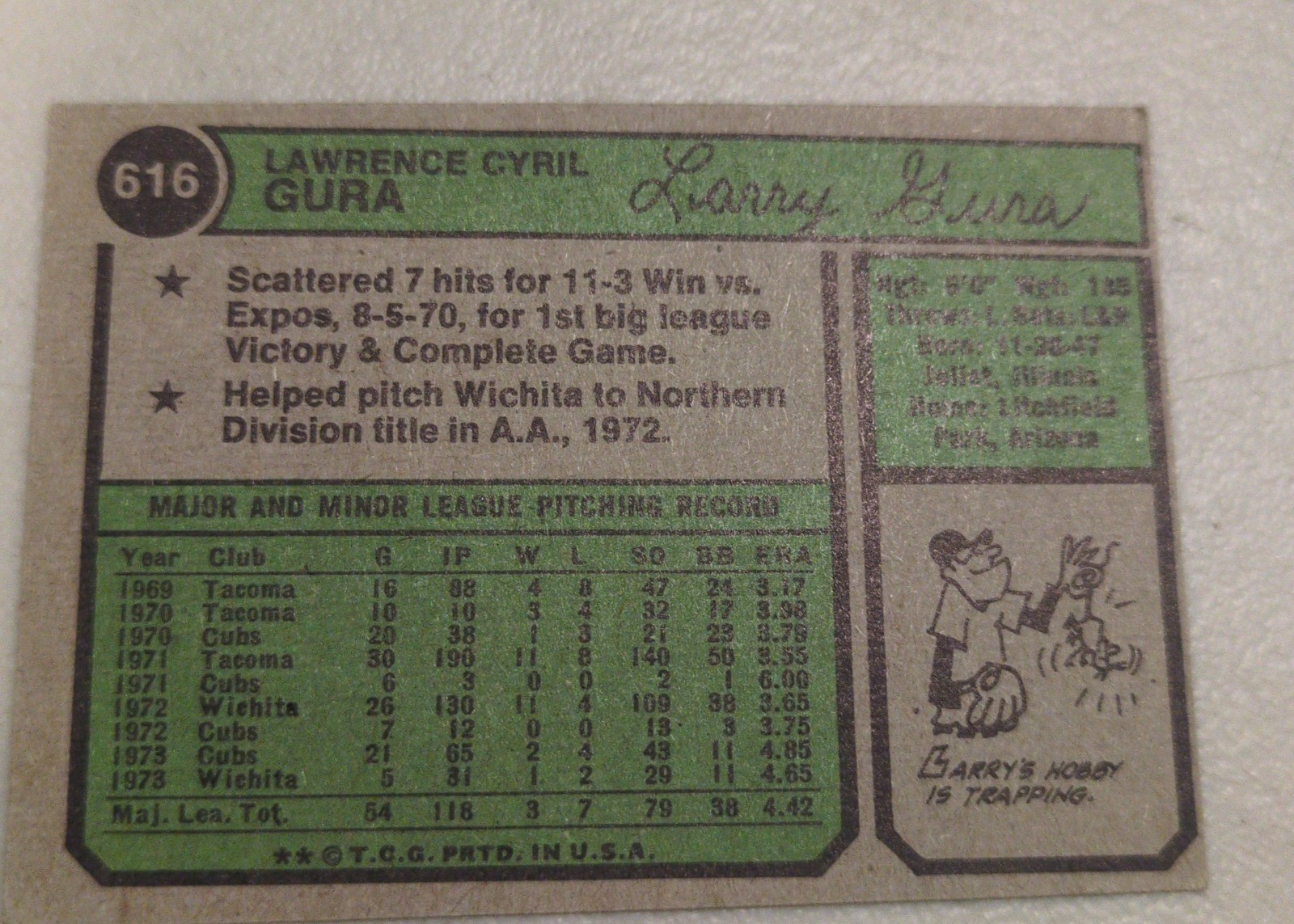 Larry Gura 1974 Topps #616 back