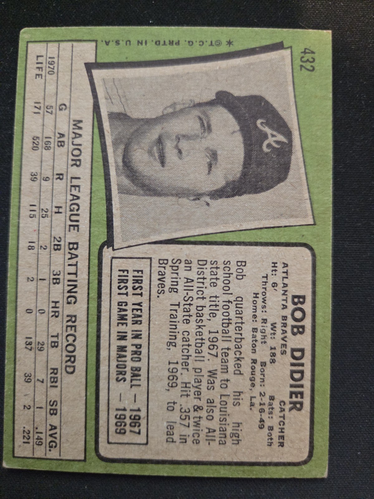 Bob Didier Topps #432 back