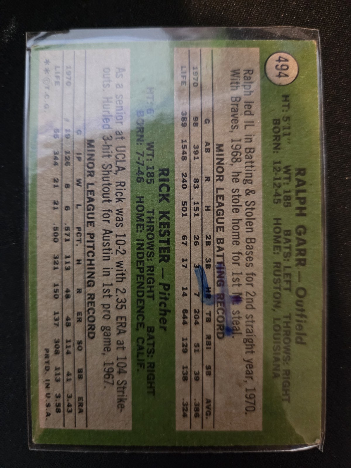 Ralph Garr Topps #494 back
