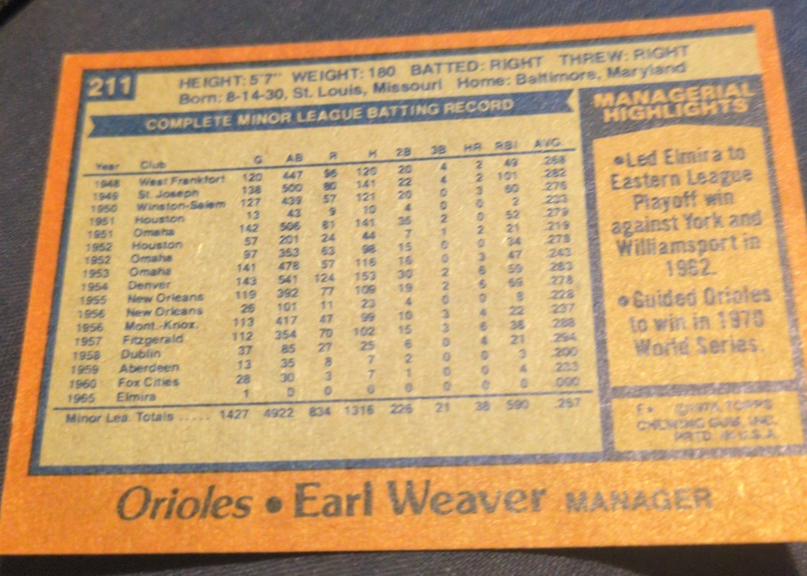 Earl Weaver 1977 Topps #211 back