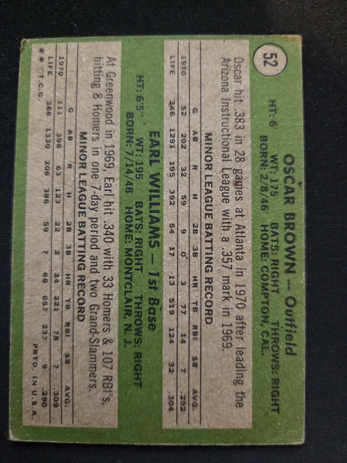Oscar Brown Topps #52 back