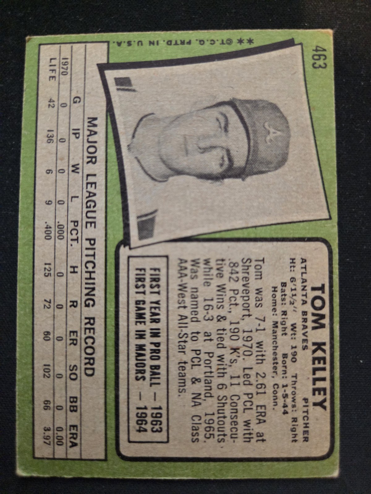 Tom Kelley Topps #463 back