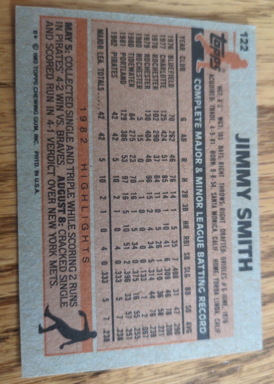 Jimmy Smith 1983 Topps #122 back