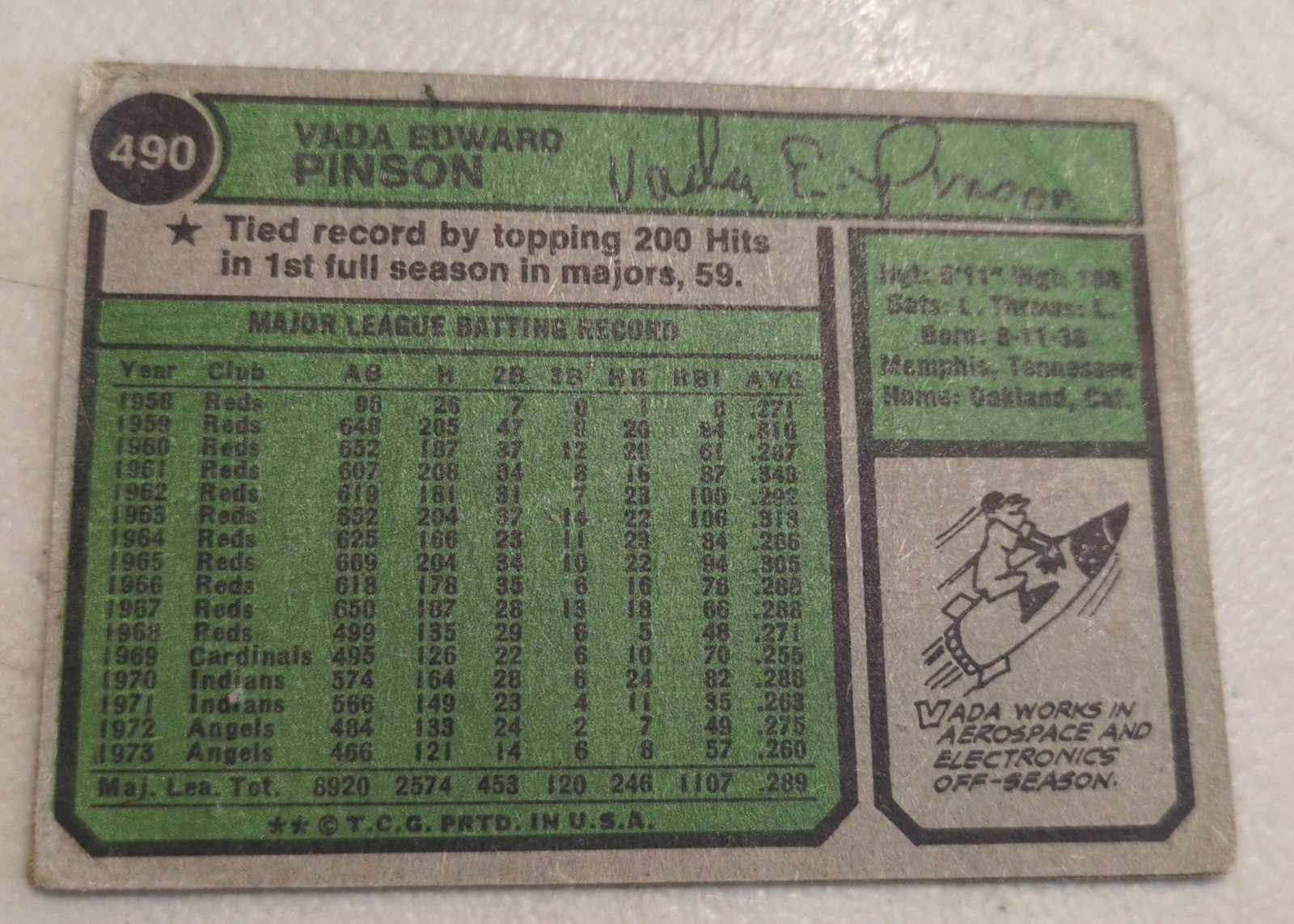 Danny Murtaugh 1974 Topps #489 back