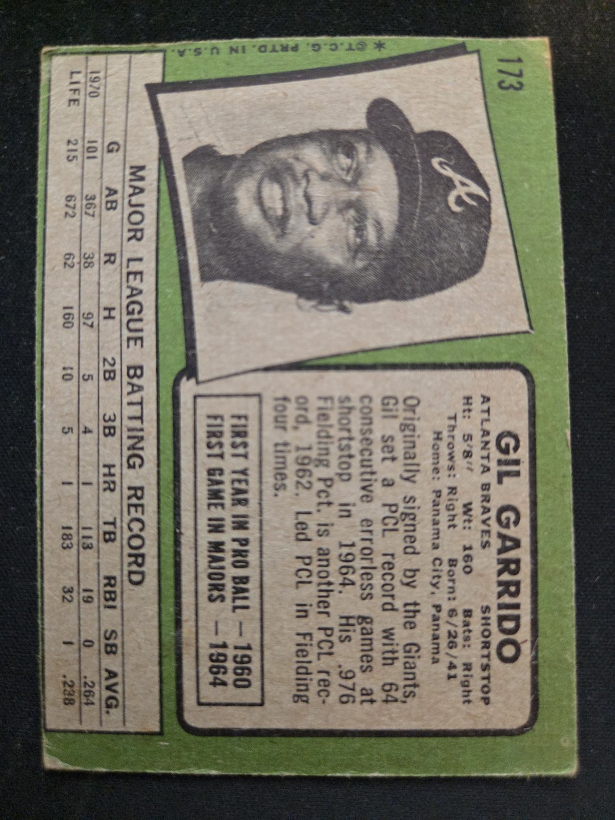 Gil Garrido Topps #173 back