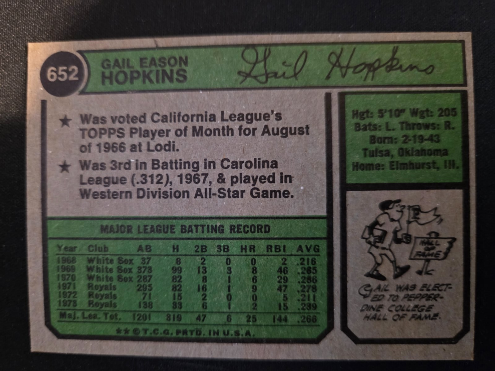 Gail Hopkins Topps #652 back